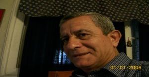 Racror 74 años Soy de Iquique/Tarapacá, Busco Encuentros Amistad con Mujer