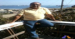 Fernando561084 71 años Soy de Valdivia/Los Rios, Busco Encuentros Amistad con Mujer